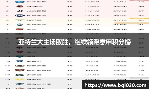 亚特兰大主场取胜，继续领跑意甲积分榜