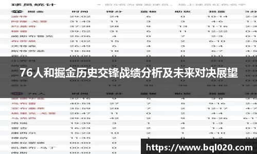 76人和掘金历史交锋战绩分析及未来对决展望